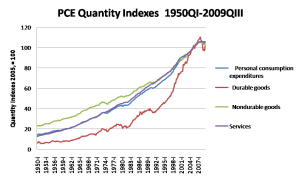 QUantIndexes1