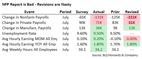 8-6-nfp+revisions10-19-42 AM