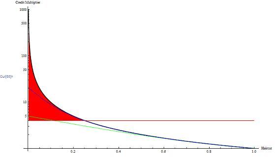 Repo Graph