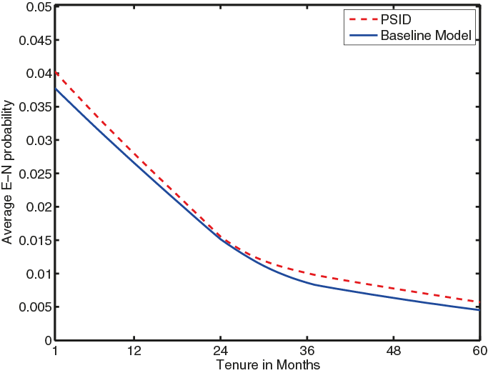 krolikowski fig1 10 feb job