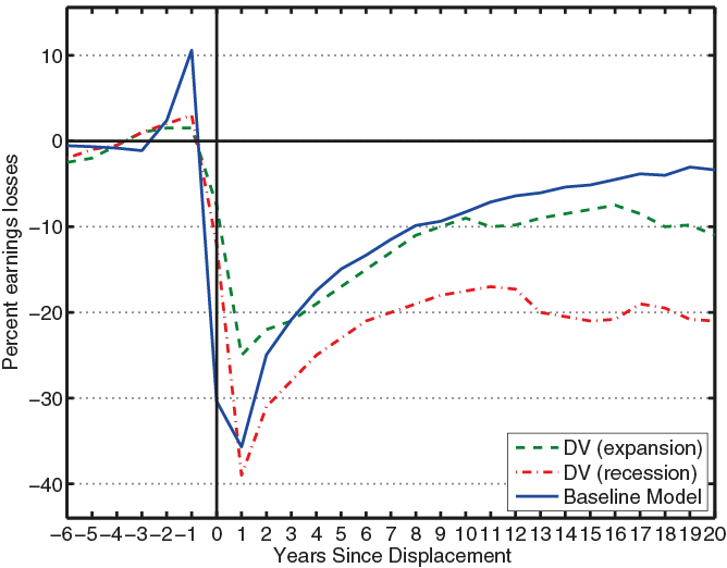 krolikowski fig2 10 feb