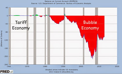 bubble-economy-TPP