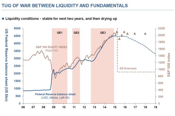 socgen-question-2_0