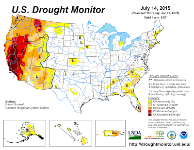 drought_2015.07.14_current_usdm