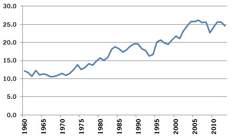 zelada-friedman-fig21