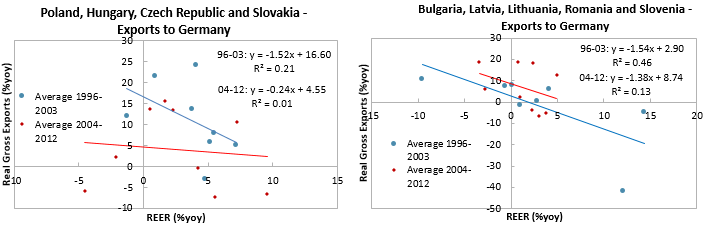 ruta fig1 25 aug