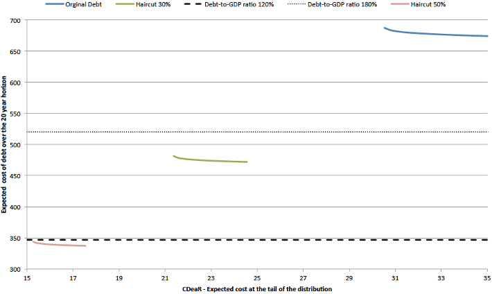 zenios fig1 11 aug