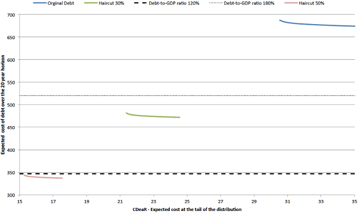 zenios fig1 11 aug