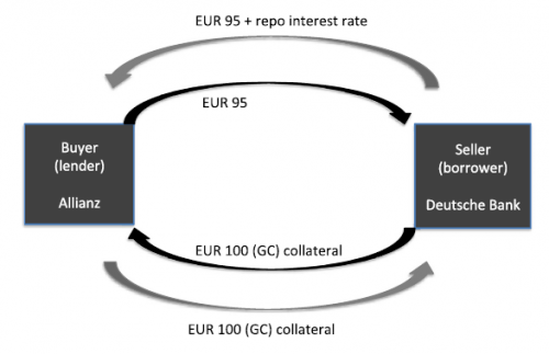 Gabor-Ban-fig1-repo