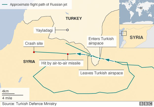 SU-24-FLIGHT-PATH-