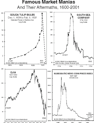 market-mania1