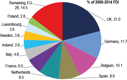 citifig2