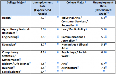 chart_2