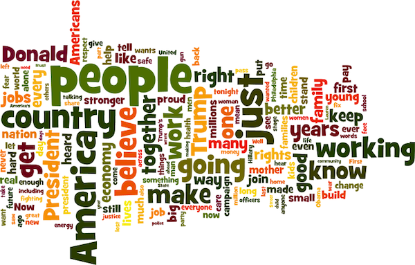 clinton_wordle