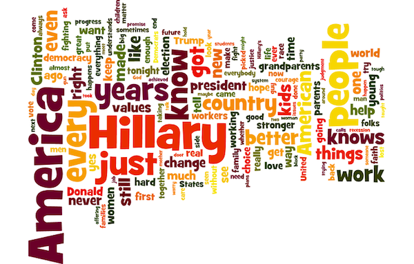 obama_wordle