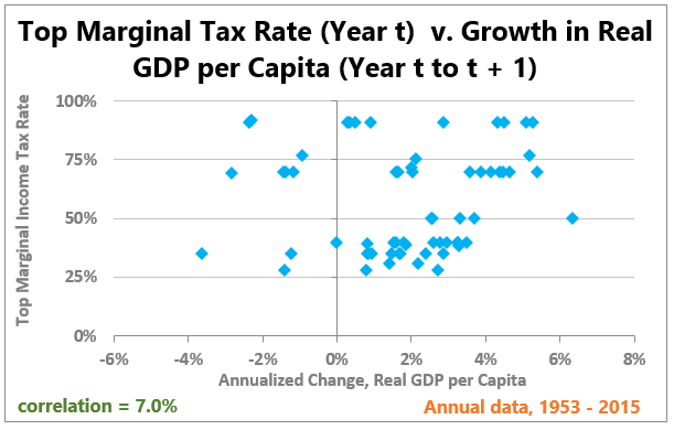 tax1