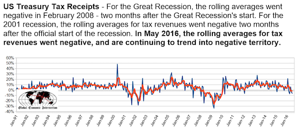 tax_receipts