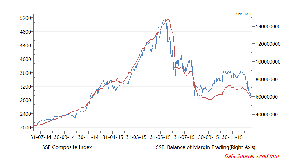 china-housing-chart-5