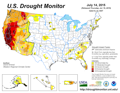 drought_2015-07-14_current_usdm