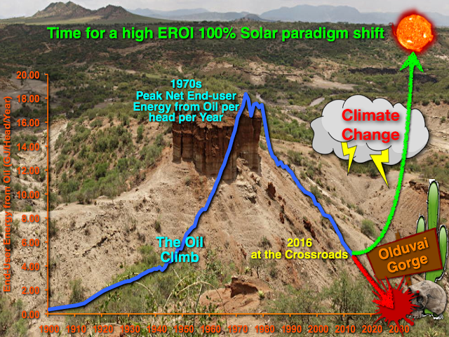 ngeni-cool-planet-making-contact-work-slides-v10-3-020