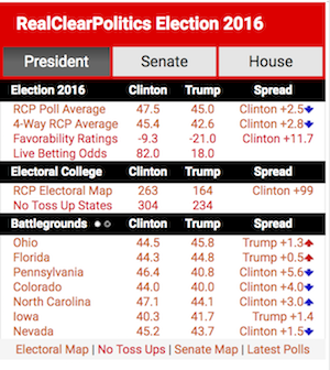 rcp_10-31