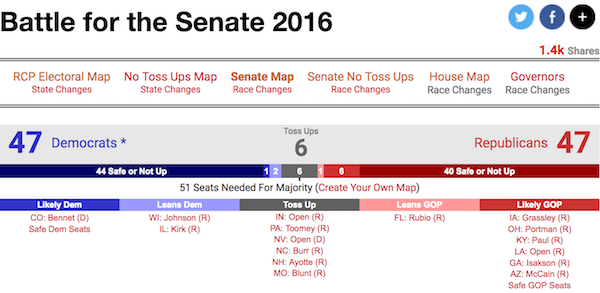 senate_10-31