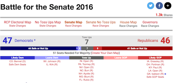 senate_2