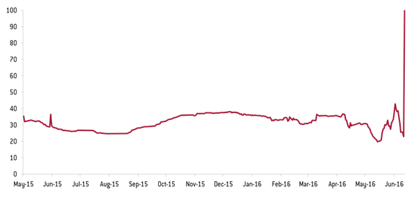 figure-4-1400x662