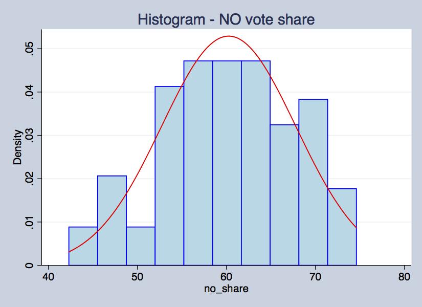 fig1