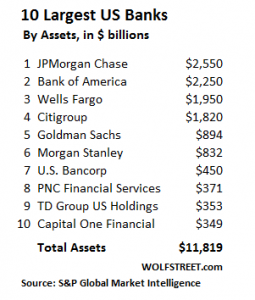 hoenig fdic ceo richter wolf