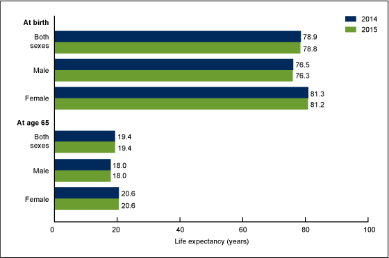 db267_fig1