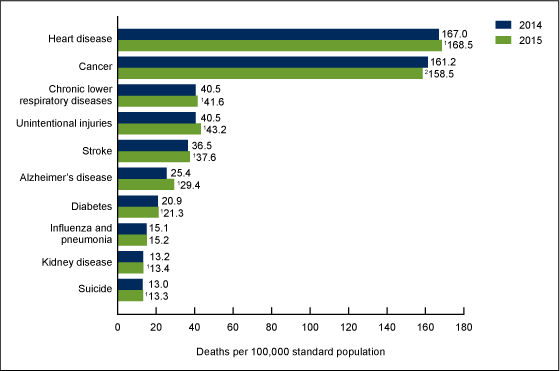 db267_fig3