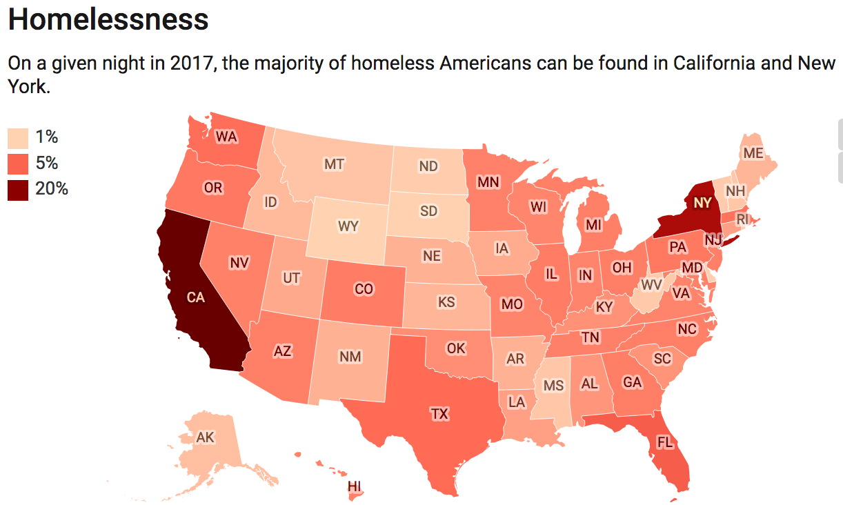 why so many homeless in san diego