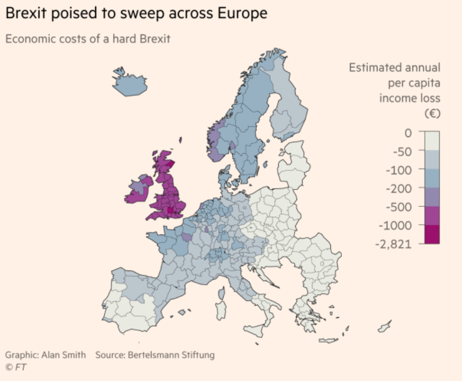 The Times Brexit Chart