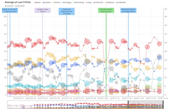 Death Parade (MMT): United States daily TV audience insights for smarter  content decisions - Parrot Analytics