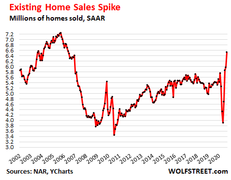 Housing market has hit 'rock bottom,' says Redfin CEO Glenn Kelman