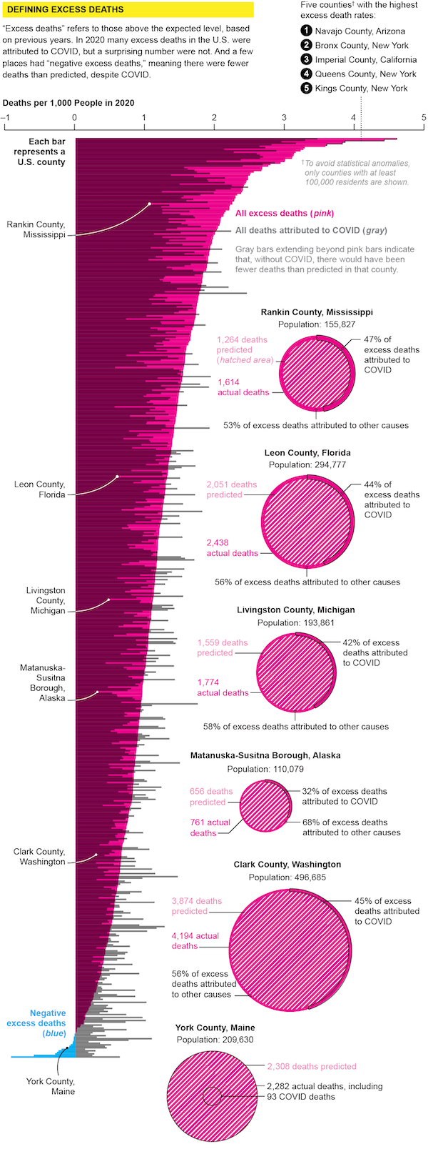 Links 8/25/2021 naked capitalism