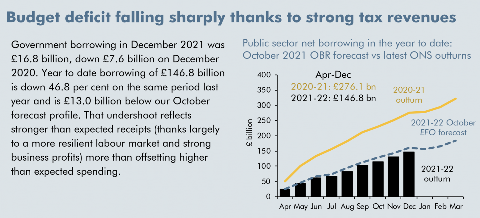 Bad as QE Was, Unwinding It Rapidly Could Be Worse 2