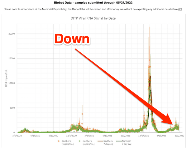 File:Screenshot of faker node.js repository from 2022-01-14.png - Wikimedia  Commons