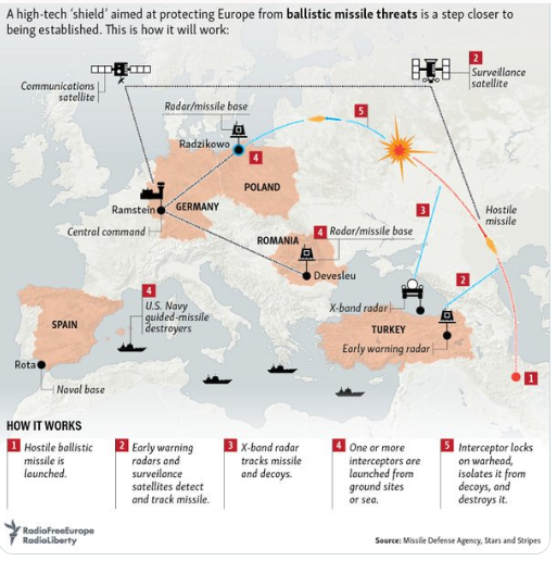 Anschluss, Again — Anticipating Poland’s Strategy in Russia’s Intelligence Assessment 6