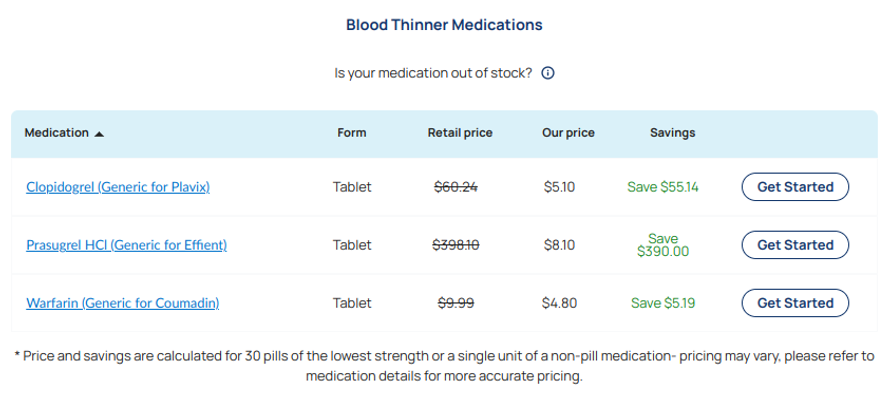 Pharmaceutical Drugs at Cost + 15%? It’s Here Now 5
