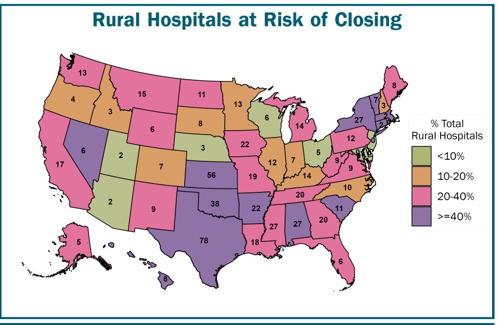 Small Town and Rural Hospitals Are at Risk of Closing Due to Funding 3
