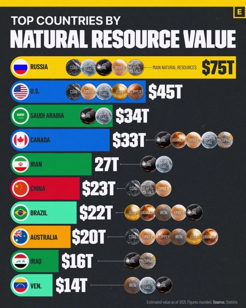 Links 8/14/2025 | naked capitalism