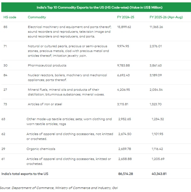 President Putin and Prime Minister Modi Share a Future Strategy That’s No Joke for President Trump 00 modi 6