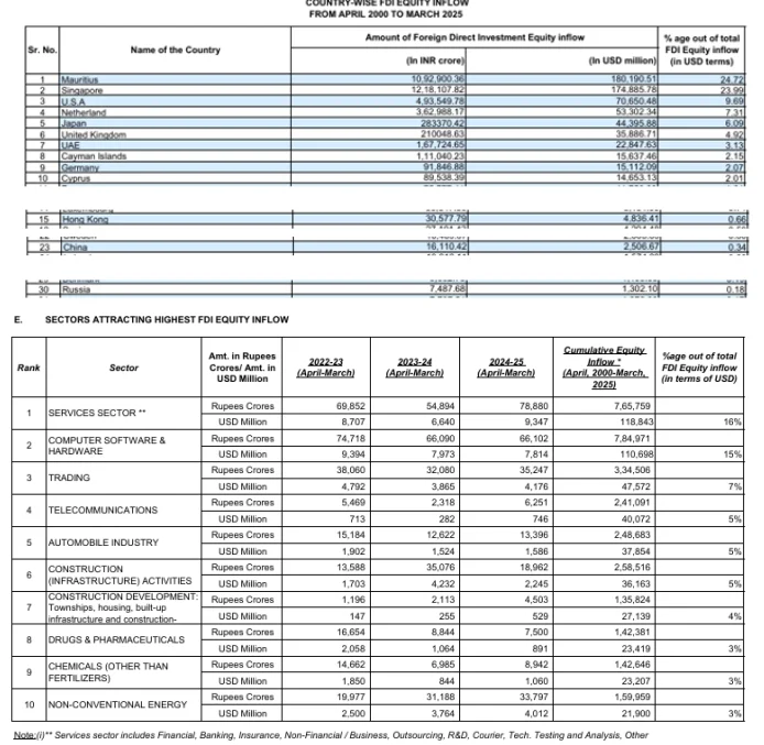 President Putin and Prime Minister Modi Share a Future Strategy That’s No Joke for President Trump 00 modi 8